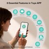 52HZ Fingerprint Door Knob with Lock, 3 in 1 Smart