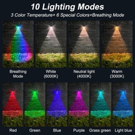 Ellasay Solar Fence Lights Outdoor: 10 Lighting Modes with RGB Solar Powered Deck Light - Waterproof IP65 - Led Lens Wall Decor for Garden Patio Backyard Porch 8 Pack