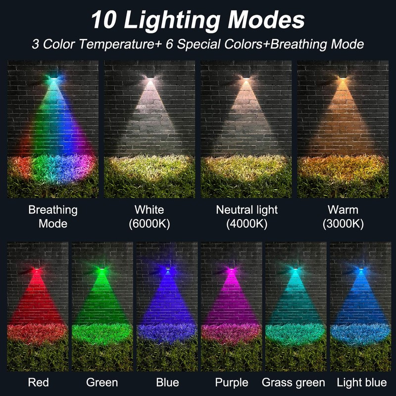 Ellasay Solar Fence Lights Outdoor: 10 Lighting Modes with RGB