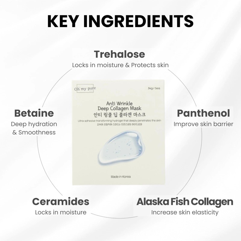 Deep Collagen Skin Treatment Mask Pack Of 5 Anti Aging