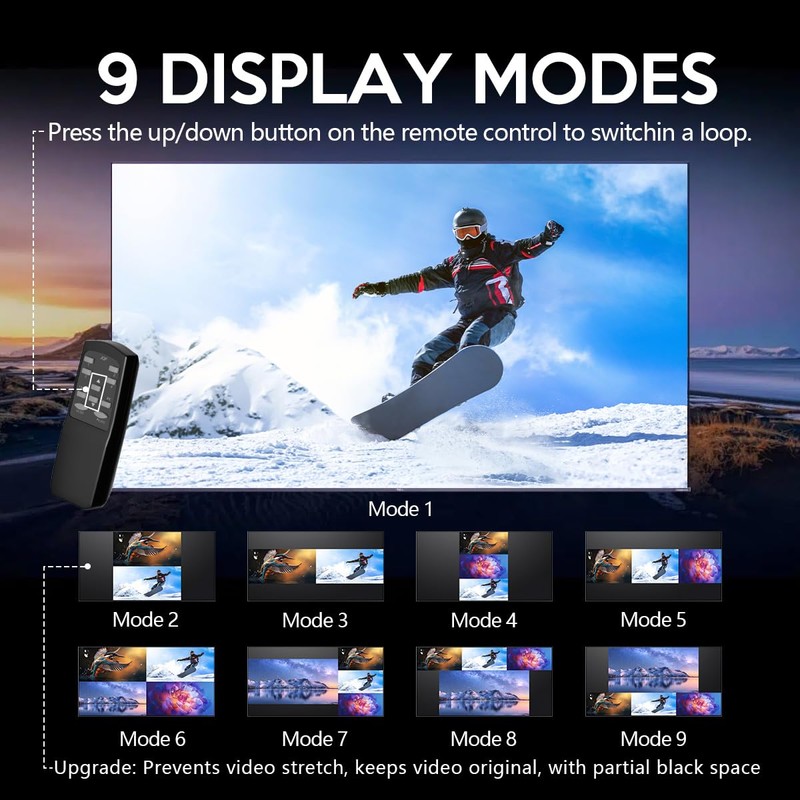 Yuemona HDMI Multiviewer Switch 4x1 Quad Multi-Viewer 4 in 1