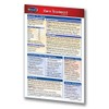 Burn Treatment Guide Pocket Chart - Medical Quick Reference Guide