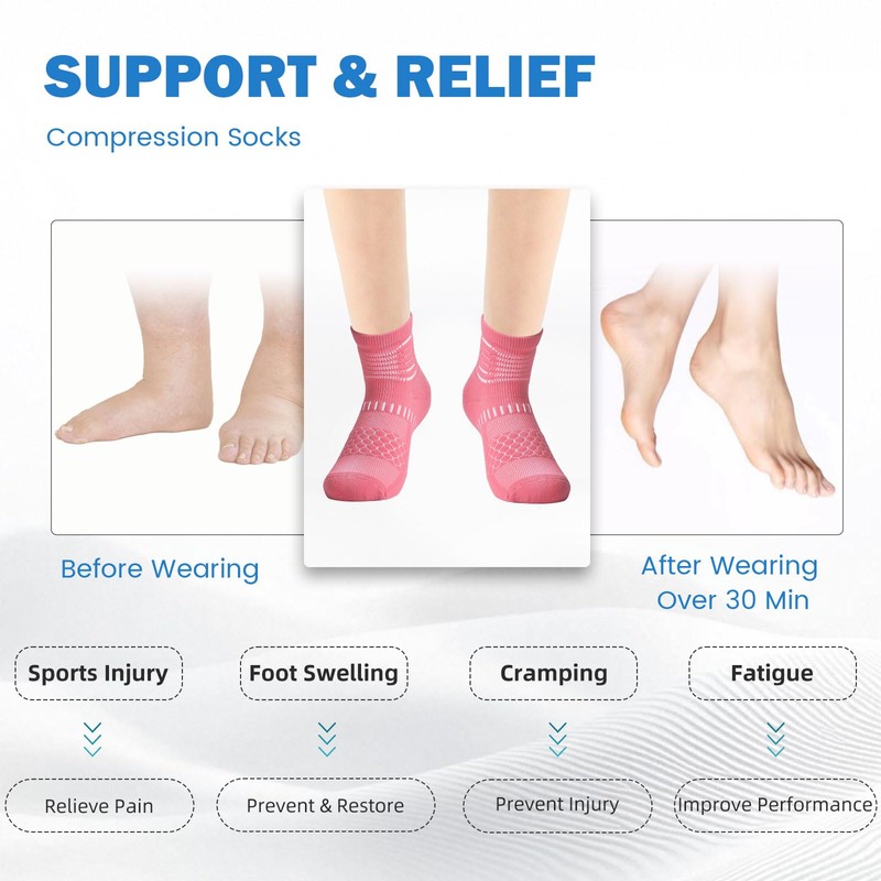 IRAMY Compression Socks for Women Men Cushioned Athletic Running Socks