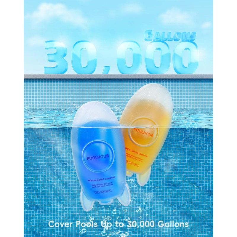 POOLHOUR Pool Winter Closing Kit for Above Gound and Inground