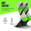 INCYLENCE Running Socks for Men and Women with Light Compression