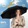 Seniny Windproof Travel Umbrella, Automatic Umbrellas for Rain, Portable &
