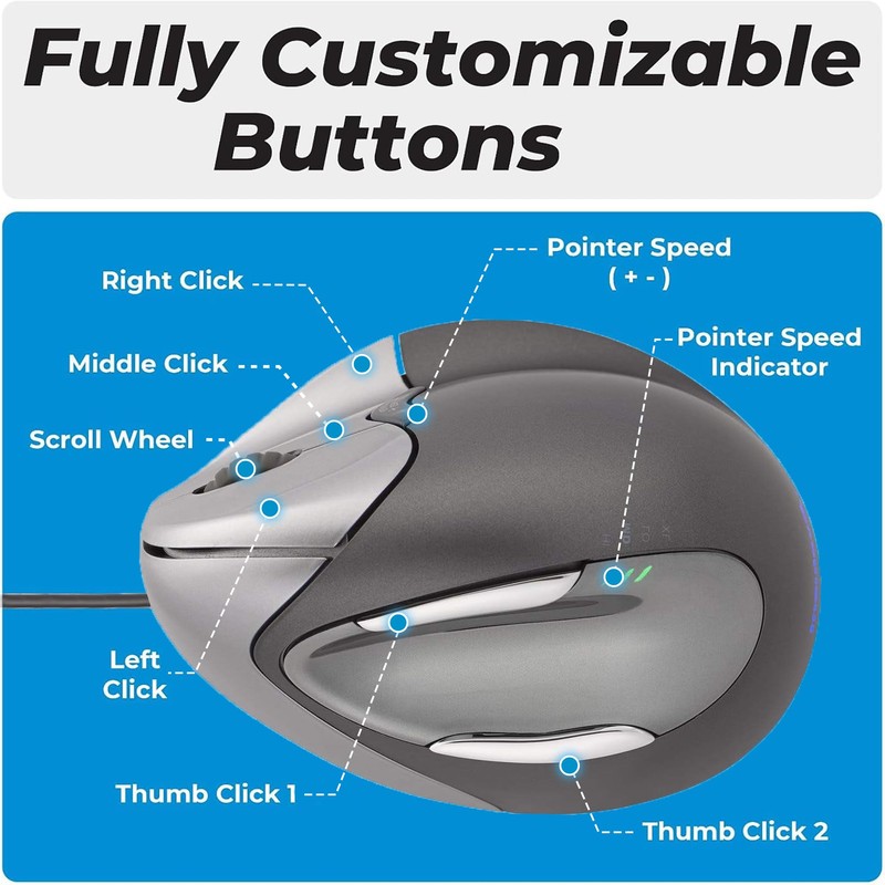 Evoluent – Inventor of The Vertical Mouse – VM4L Ergonomic