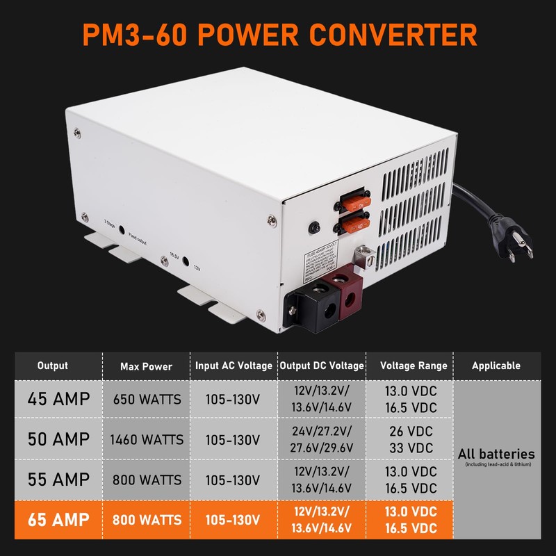 GOMADEIT WF-9860 60 AMP RV Power Converter Replacement 110/120 VAC