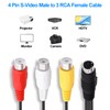 YARCHONN 4 Pin S-Video to 3 RCA AV Video Cable