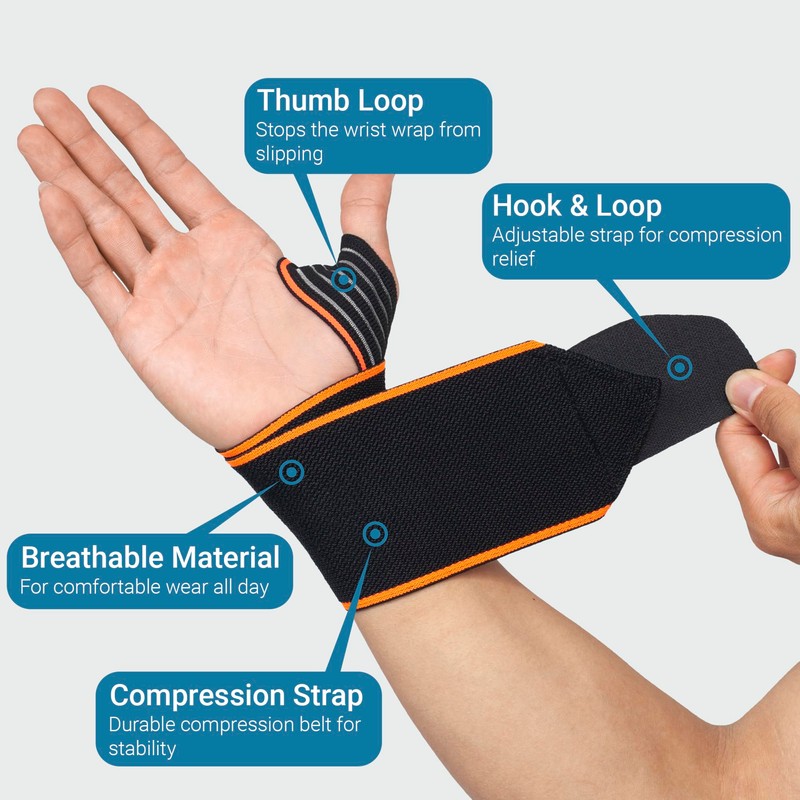 360 RELIEF 1 Pack Adjustable Wrist Support Wrap with Wide