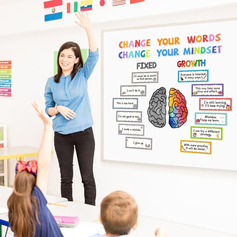 Lachilly 22 Pieces Growth Mindset Classroom Bulletin Board Décor -