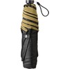 Mabu Umbrella, Parasol, Dual Use, Folding Umbrella, 100% Shining Titanium