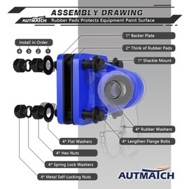 AUTMATCH D Ring Shackle Mount with Backer Plate (2 Pack) - Bolt On Clevis Mount Bumper Shackle Bracket, Max 24T (52,910 Lbs) for Bumper, Bucket, Trailer, Truck, Blue