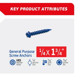 FixMaster 1/4 x 1-3/4 Hex Head Blue Concrete Screw Anchors (100 pcs Screw Kit) with one Screwdriver and Drill Bit for Concrete, Masonry, Block, Brick and Wood Fastening