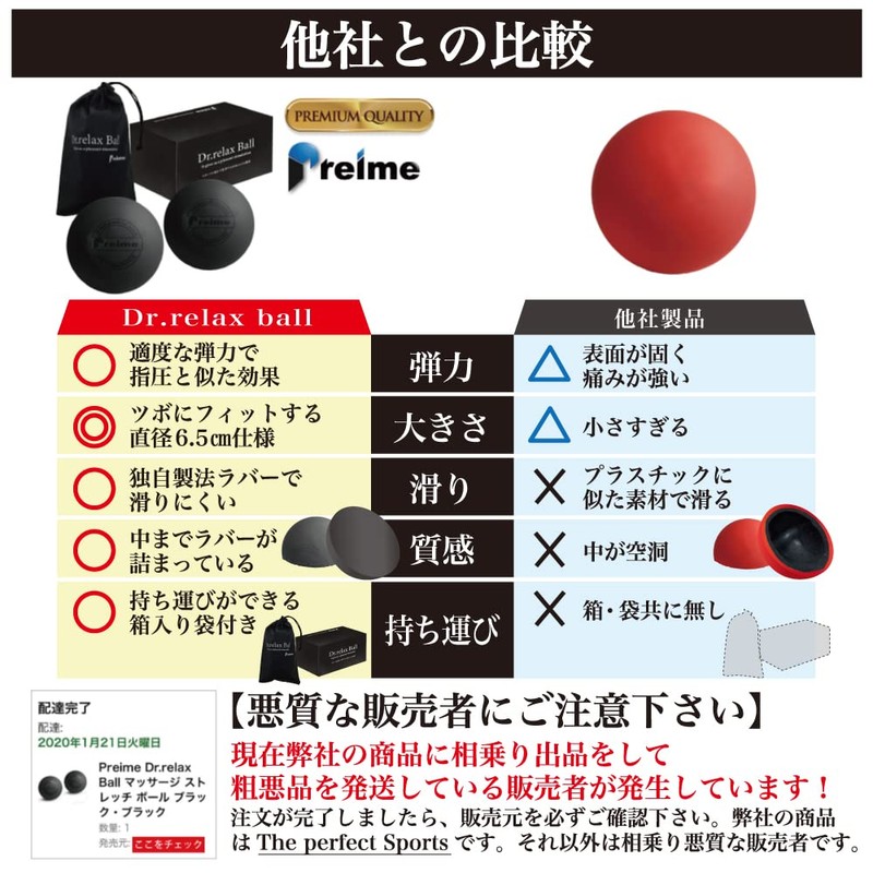 Massage Ball, Stretch Ball, Foam Roller, Trigger Point, Myofascial Release,