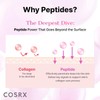 Parche The Peptide Collagen Hydrogel Eye Patch 1pieza