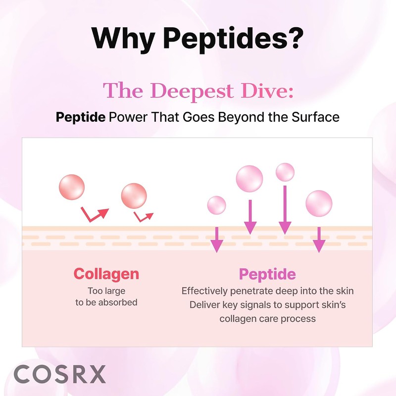 Parche The Peptide Collagen Hydrogel Eye Patch 1pieza