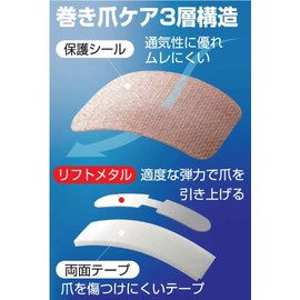 8-4134-01 Roll Up Nail Lift Seal, 1 Month Care, 8 Loads