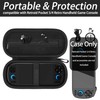 khanka Stroage Case for Retroid Pocket 5 / 4 Retro