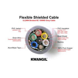 KWANGIL 6C 18AWG AMESB Shielded Cable Wire (UL2464) - Flexible Str TC, PVC Ins, OS+Drain+TC BRD, PVC JKT for CNC Machine, Stepper Motor, VFD Spindle (Gray 50FT)