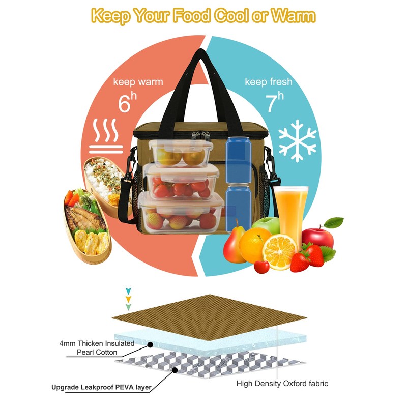 Femuar Lunch Bags for Women/Men, Insulated Bag Work Office School