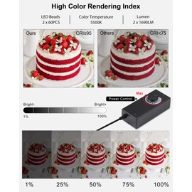 PULUZ Light Box Photography, 24x24 inch Large Photo Light Box with 120 LED Beads, CRI >95, Professional Portable Photo Booth Shooting Tent Kit with 6 Color Backdrops for Product Photography