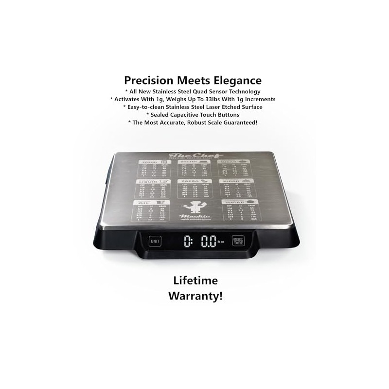 Heavy Duty Digital Kitchen/Food Scale – 33lb Capacity, 1g Accuracy,