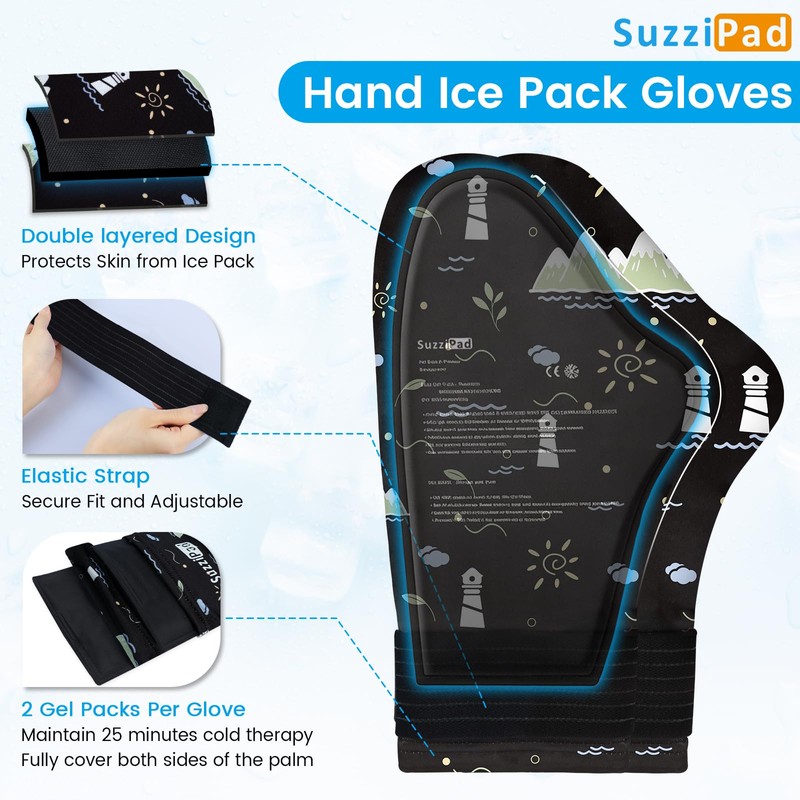 SuzziPad Chemo Gloves Socks Cap and Carrier - Allover Print,