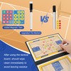 Basketball Coaching Board with Magnetic Makers Marker Pen Basketball Training