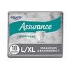 Pack of 5 - Assurance for Men Maximum Absorbency Protective