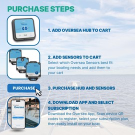 Skyhawk Oversea Bilge High Water Sensor | 100% Wireless Leak Detection for Boats | Self-Powered | Works with Oversea Hub | Easy Install in Bilge with 4-ft Probe