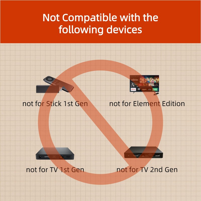 ORQRQO Replacement Remote for All Fire Series, TV Stick (HD,
