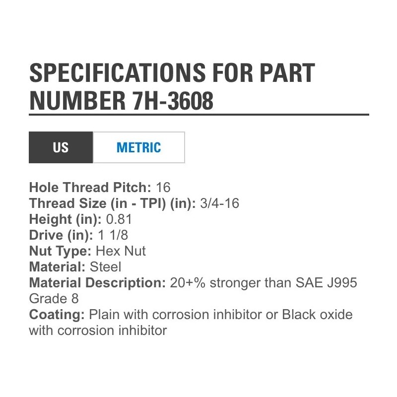 Caterpillar Oem Hex Nut 7H-3608. Cat Nos Nut 7h3608.