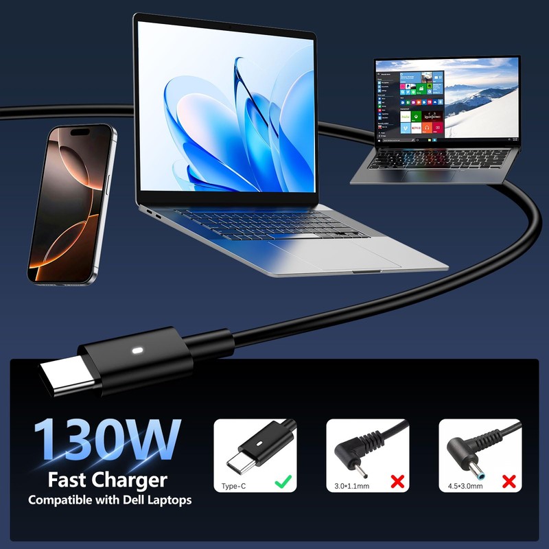 FSJTD 130W USB C Laptop Charger Compatible with Dell XPS/Precision/Latitude