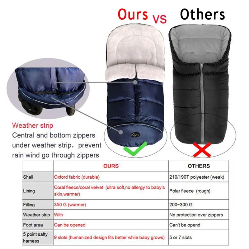 CozyMe Stroller Footmuff, Insulated Stroller Blanket Evelution for Winter Baby,
