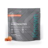 Known Tasty Electrolytes Gummies – 360mg of Electrolytes for Hydration–