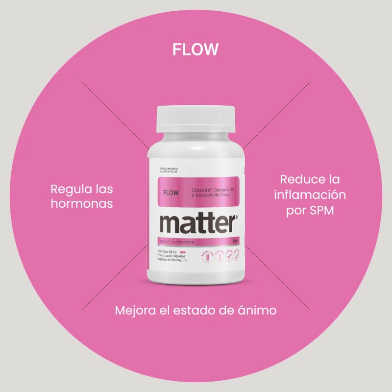 YOU MATTER - Flow Suplemento para Mujeres con Extractos Naturales,