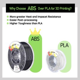 3D Printer Filament ABS Filament ABS+ ABS Pro ABS Plus 3D Printing Filament 1.75mm 1kg 2.2lbs, High Strength Low Odour Excellent Processability for FDM/FFF Printers Bambu Lab P1P P1S