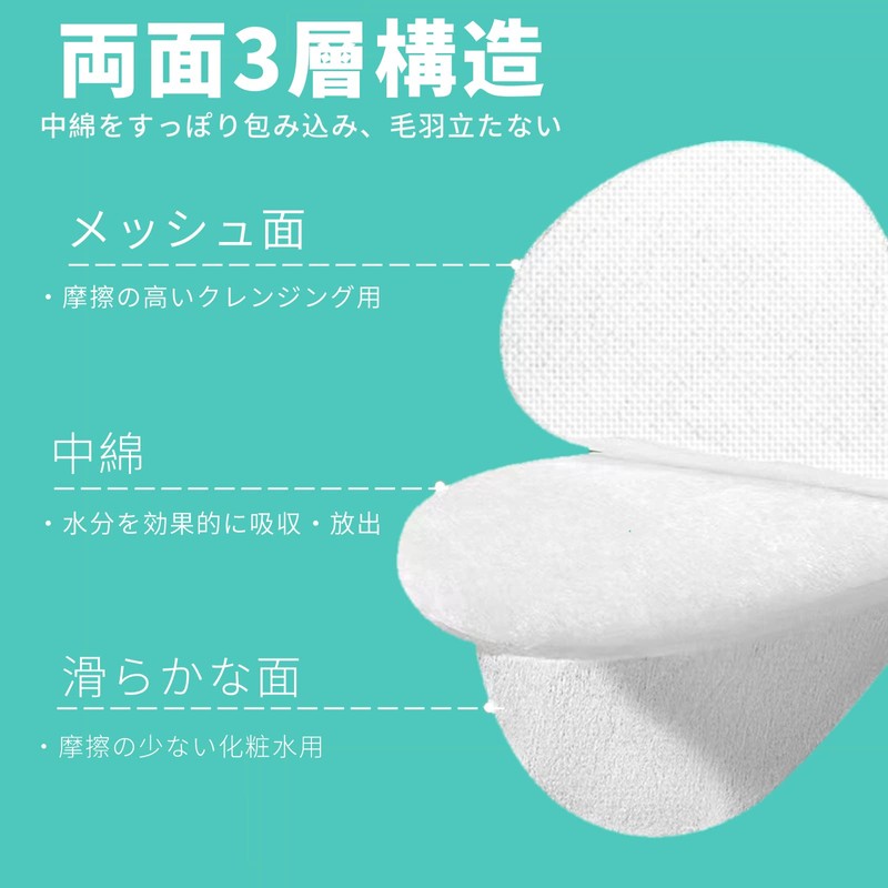 YOYOSOFT Round Cotton Puff, For Lotion, 2-Sided, 3-Layer Construction, 300