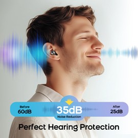 Sleep Noise Cancelling Earplugs: 2 Pairs of Comfortable Soft Earplugs -35 Decibels Silent Protection - Suitable for Sleep Travel and Noise Sensitive People to Use