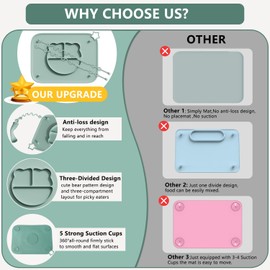 1 Pack Silicone Mat for Babies, Baby Placemat Built-in Suction Base and Equipped 4 Toy Straps & Anti-Peel Design, Activity Mat for Infants to Toddlers, Keeps Babies Essentials Off The Floor,Beige