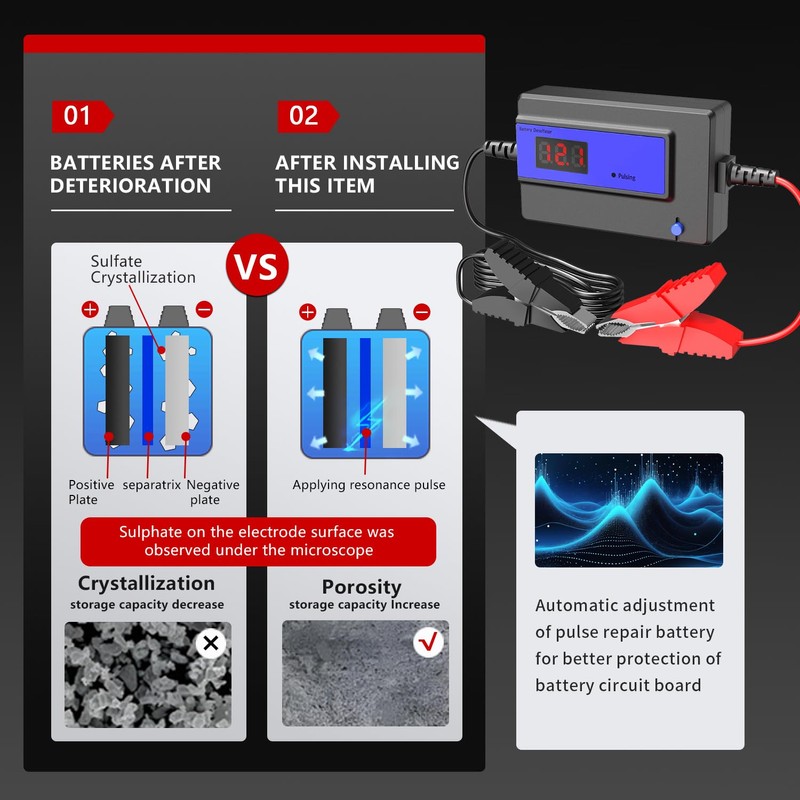 12V,24V,36V,48V Battery Desulfator, Automatic Plus Repair Reconditioner Extend Battery Life