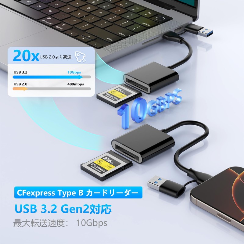 CFexpress Type B card reader usb a/c