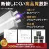 (Featured in Professional Magazines) imainurama Optical Fiber Cable, Net Line,