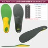 Hoshino B+ Insole, Winter Heat 2 (3S)