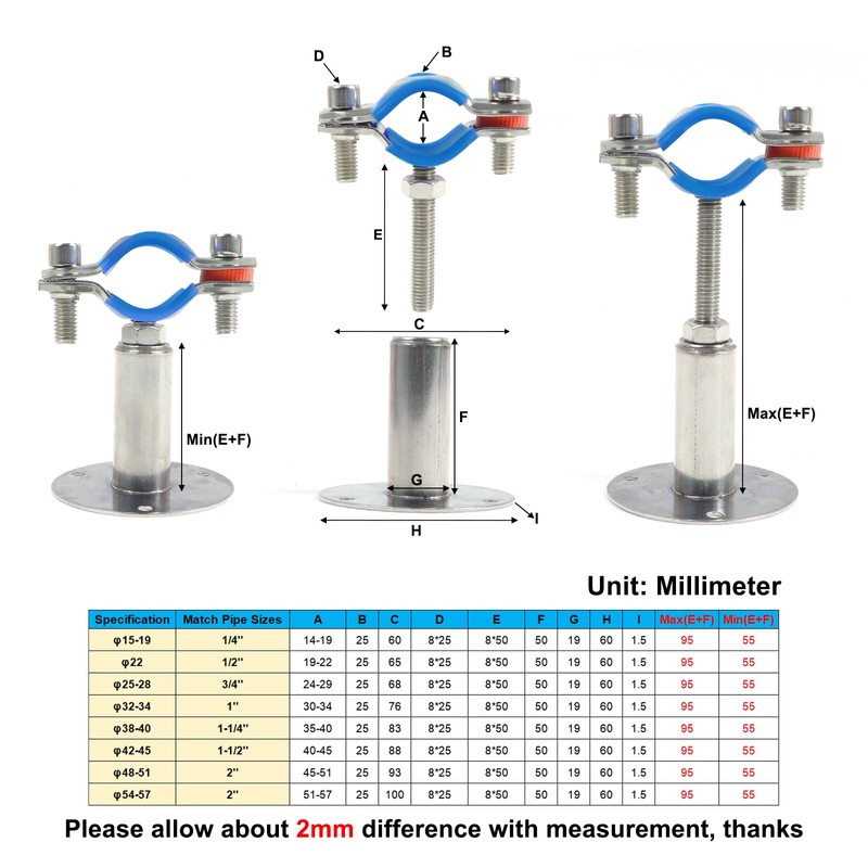 Kodilin 4PCS 304 Stainless Steel Wall Mount Ceiling Mount Pipe