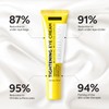 Instant Temporary Eye Tightener Cream: Reduces The Look of Under