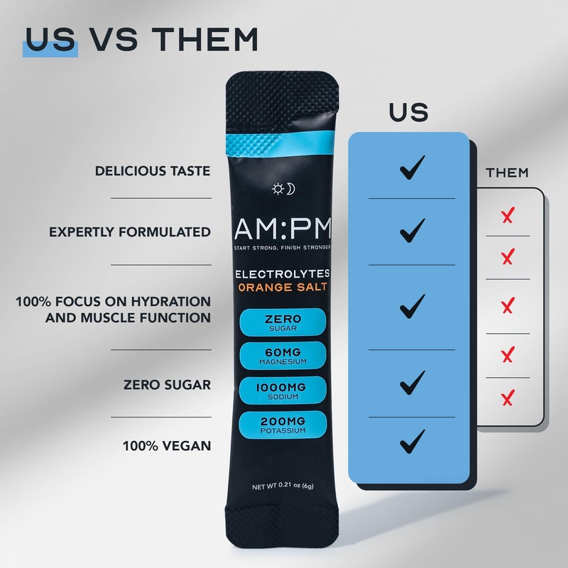 AM:PM Nutrition Sugar Free Electrolytes Sachets - Orange Salt -