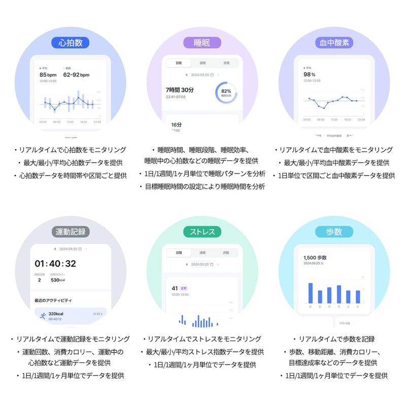 B.ring Bling Smart Ring, Black, No. 7