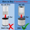 KEYJINIU 2 PACK 2801 Replacement Filter Compatible with Bissell 2801,
